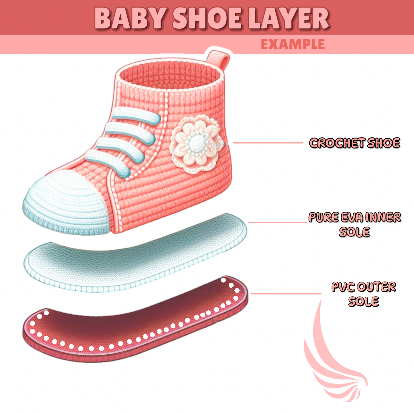 Ann G perforated Baby Shoe Soles with holes and Pure EVA inner soles for crocheting, Soft, flexible, nonslip, comfortable